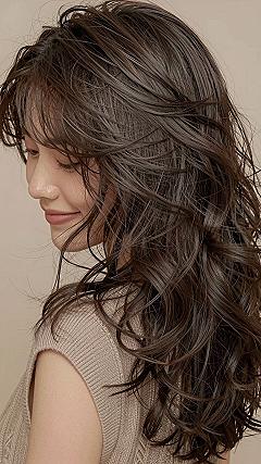 Maintaining Long Layers And Soft Waves Daily