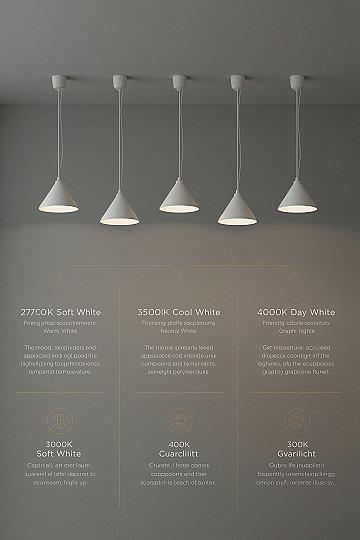 Home Lighting Guide: Choosing Bulb Color Temperature