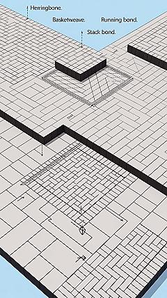 Mastering Paver Laying Patterns for Beautiful Backyard Landscaping