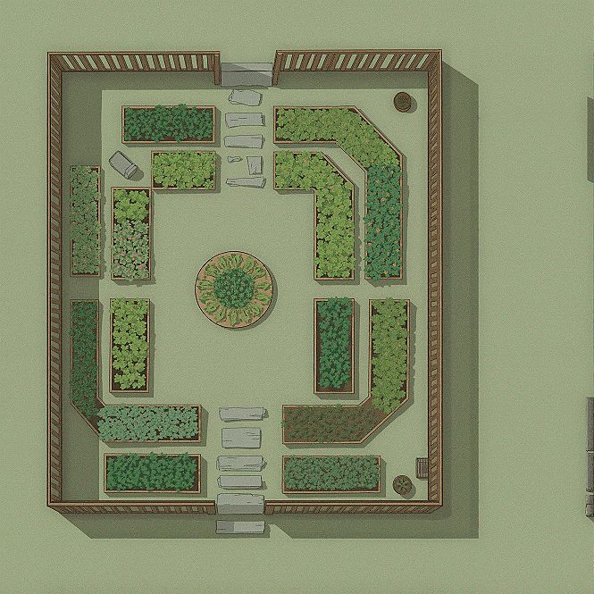 Homestead Garden Layout Plan for Small Farm Living