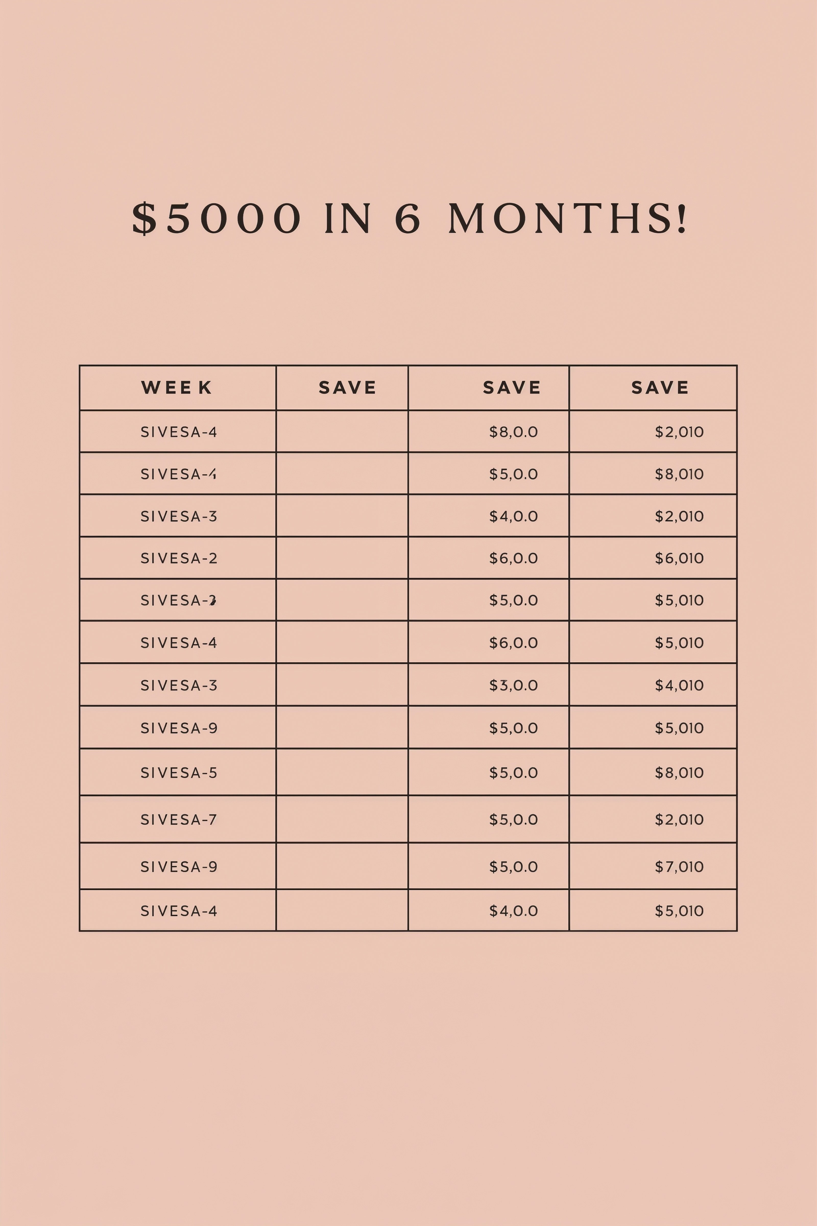 Chart of Savings Goals for Six Months